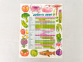 Seasonal Food Guide Print