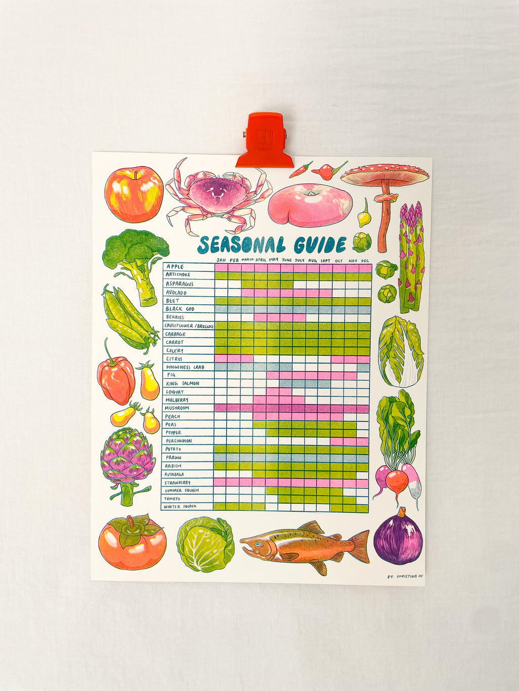 Seasonal Food Guide Print