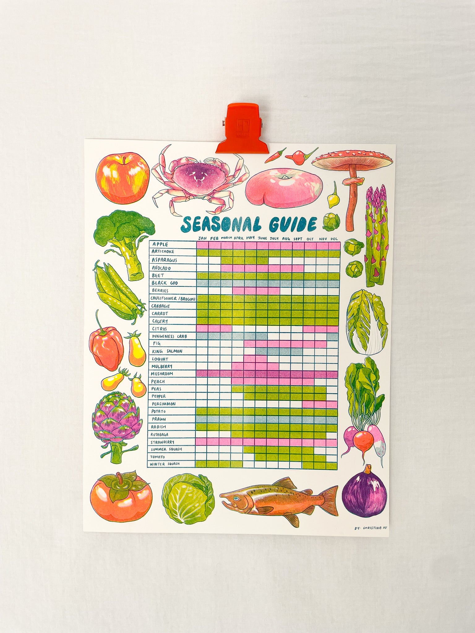 Seasonal Food Guide Print